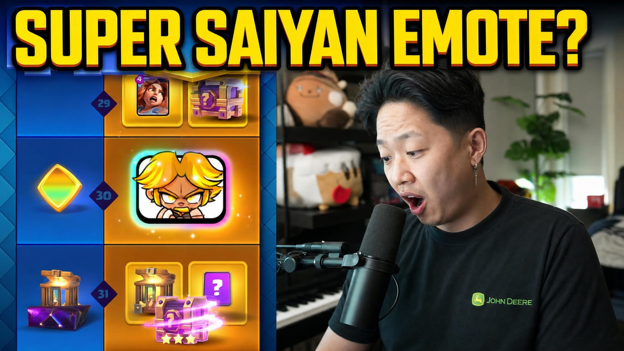 Super Saiyan Emote thumbnail created with ClickLabs